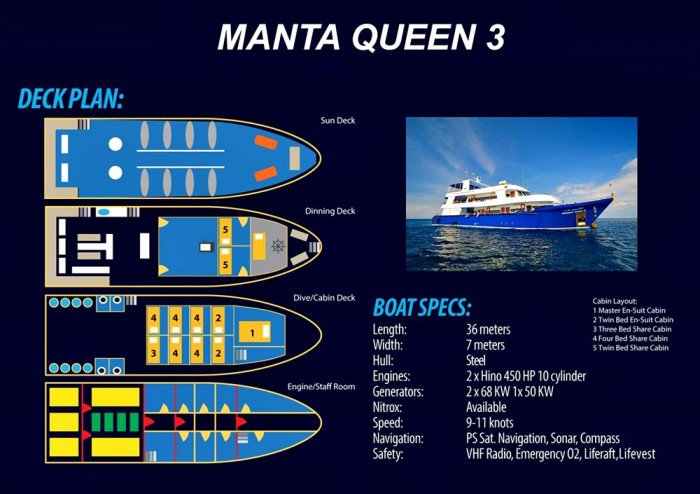 liveaboardsliveaboardboatsandschedulesmantaqueen3_manta-queen-3-deckplan.jpg