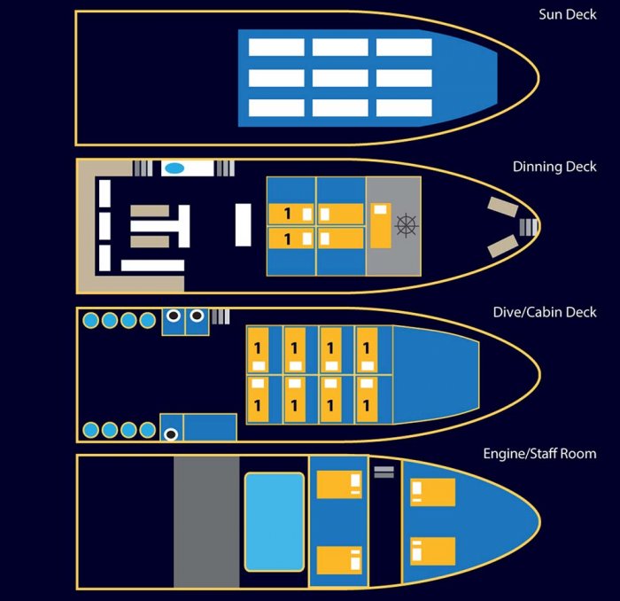 liveaboardsliveaboardboatsandschedulesmantaqueen5_deck-plan-manta-queen-5.jpg