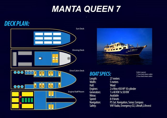 liveaboardsliveaboardboatsandschedulesmantaqueen7_manta-queen-7-deckplan.jpg