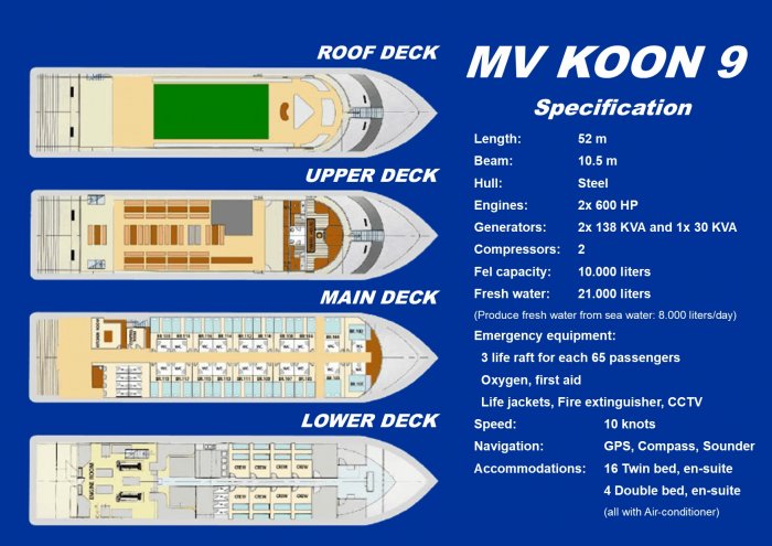 liveaboardsliveaboardboatsandschedulesmvkoon9_deckplan.jpg